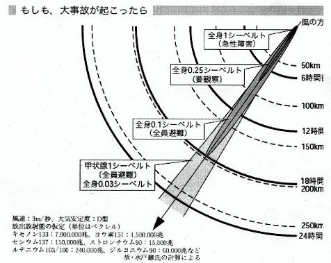 秋山かほる