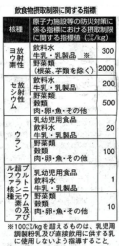 秋山かほる