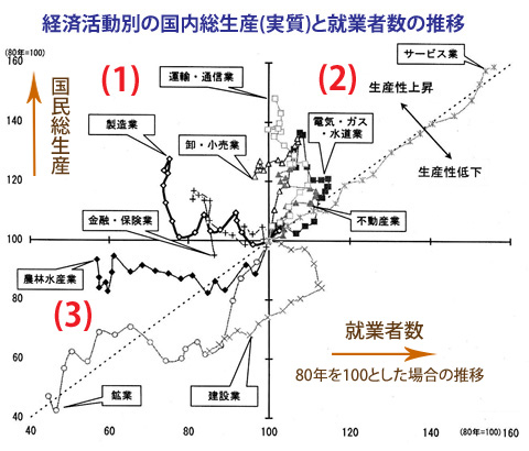 秋山かほる