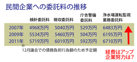 秋山かほる