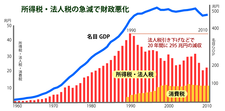 秋山かほる