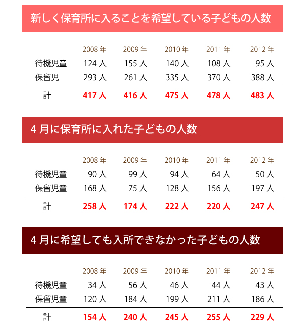 秋山かほる