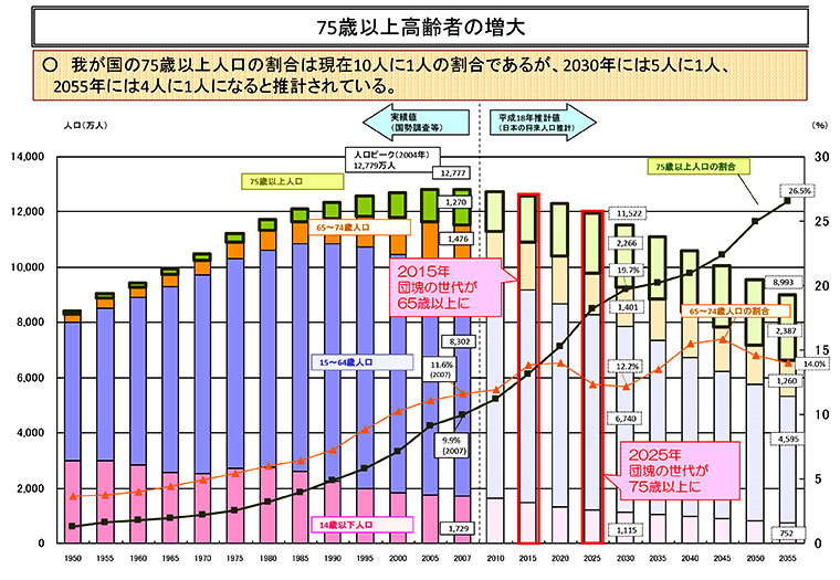 秋山かほる