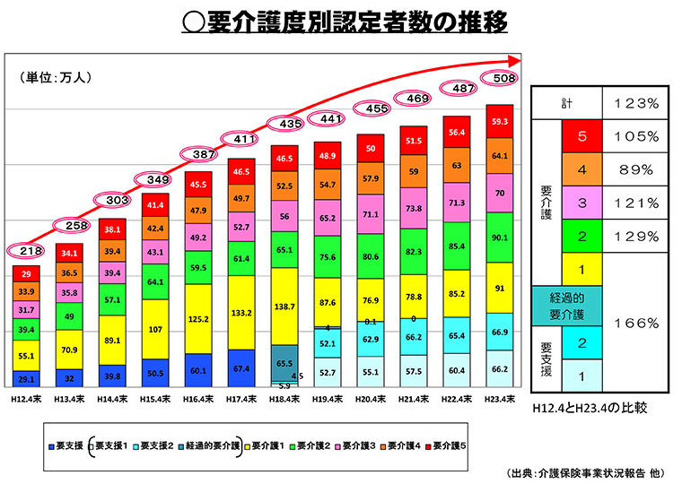 秋山かほる